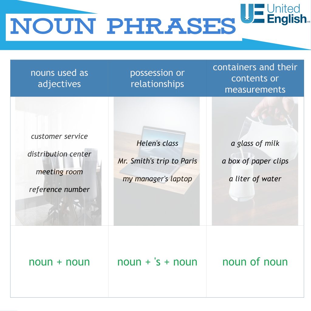 Noun Phrase Examples Worksheet
