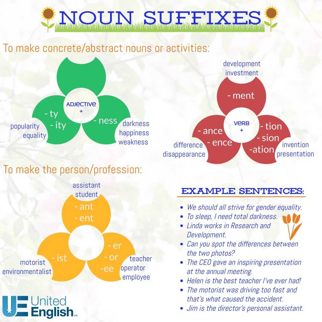 noun-suffixes-united-english