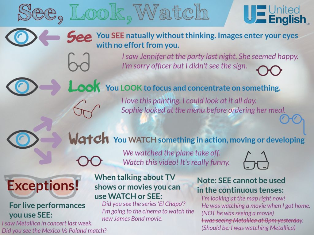 See, Look, Watch - United English